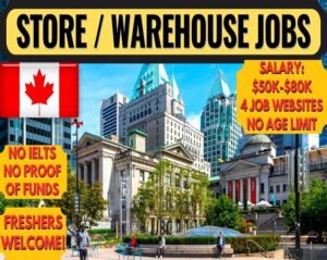 storeware house job in canada